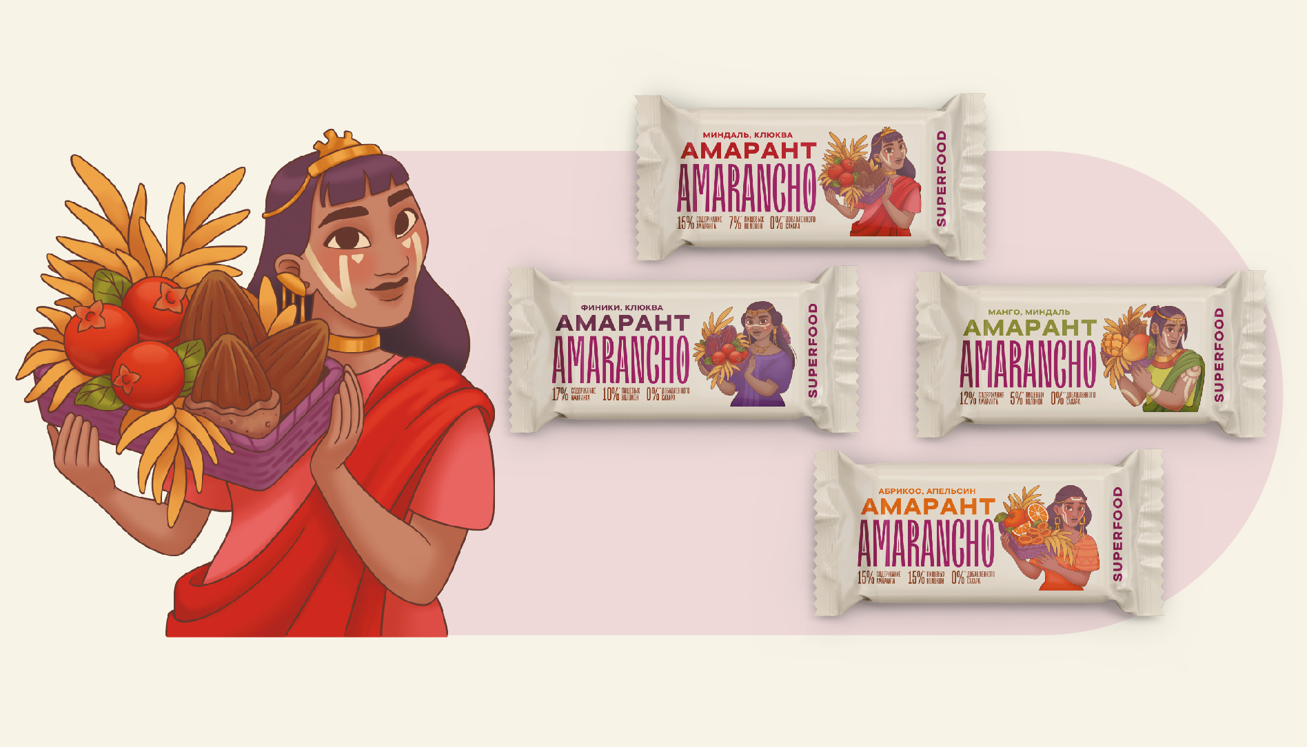 Продукты из амаранта: новый суперфуд | Retail.ru