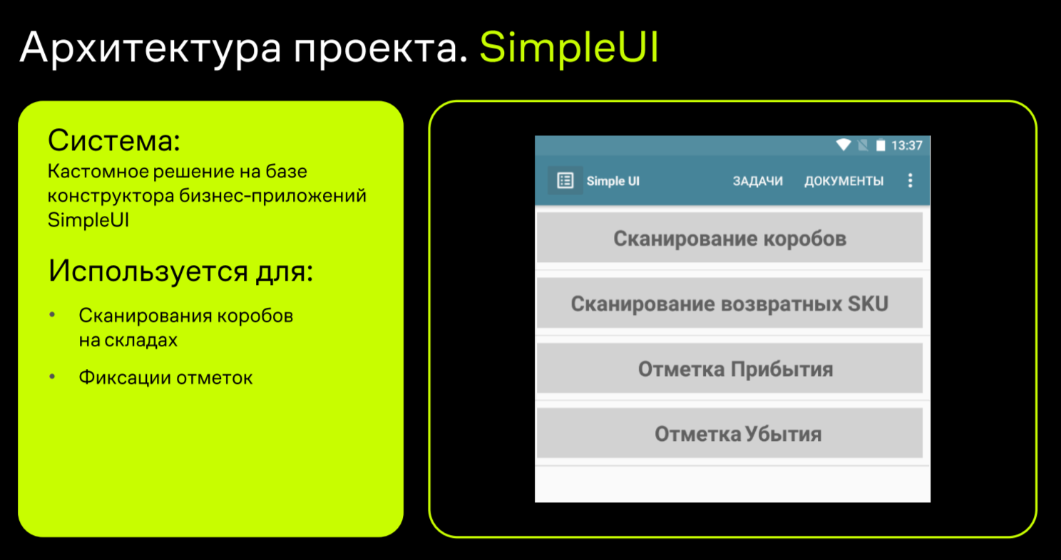 Источник: Lamoda