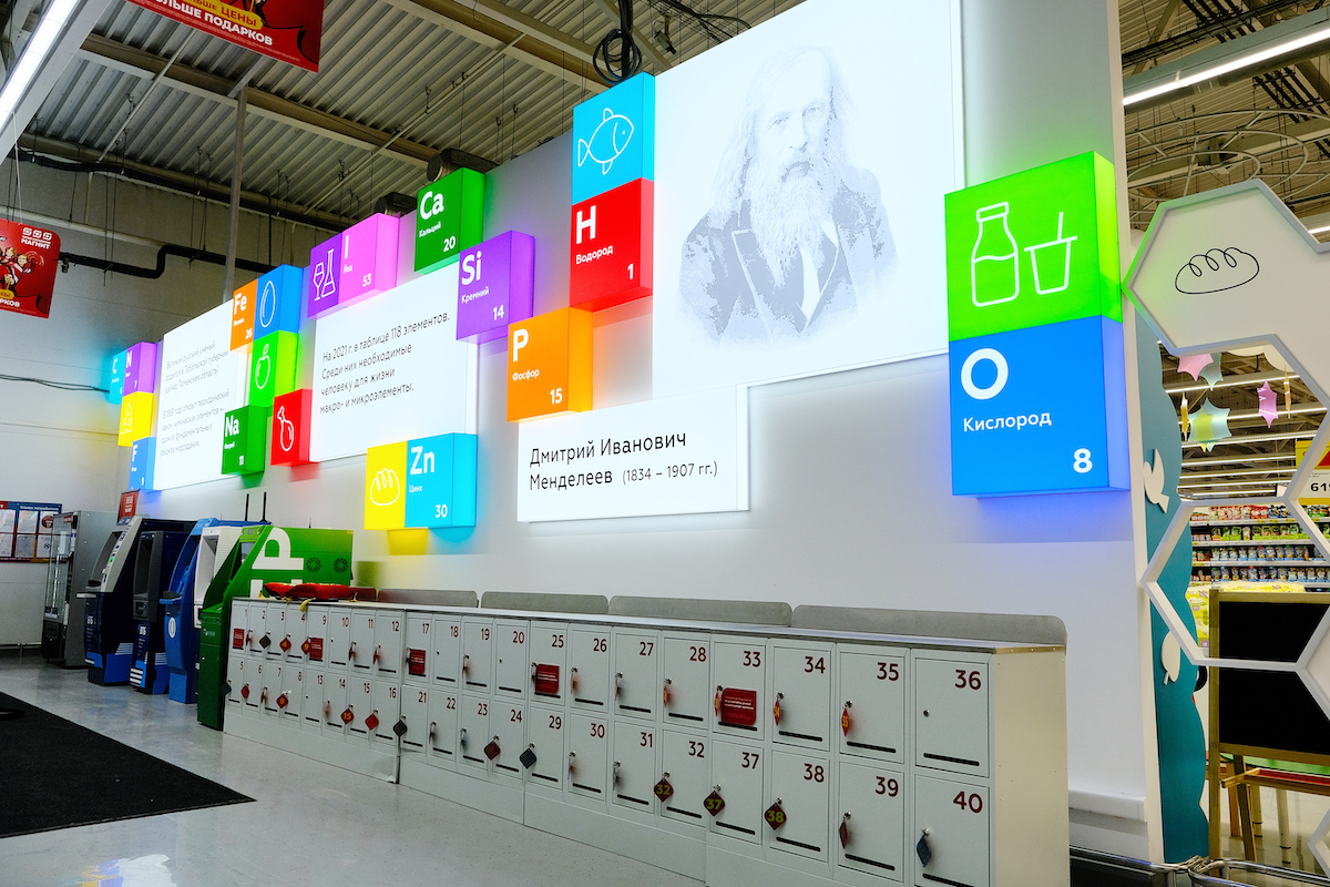 Источник: «Магнит»