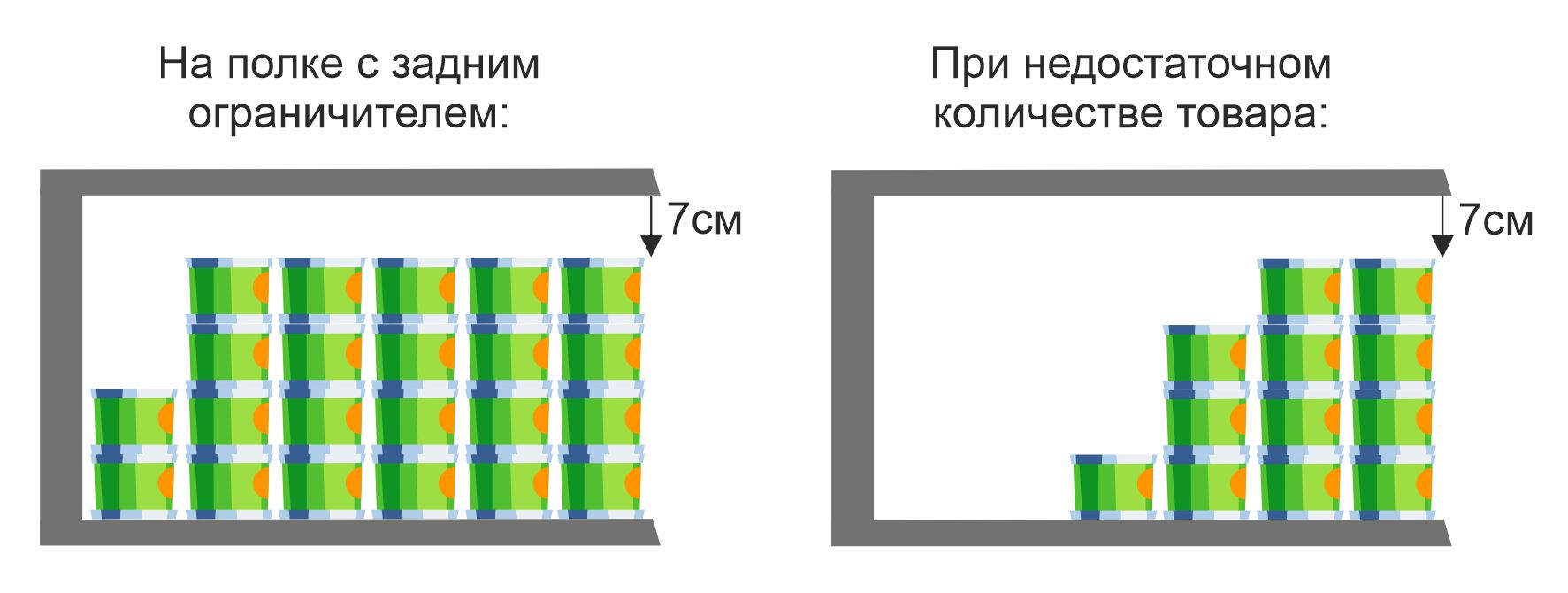 Фото: «Спиро Групп»