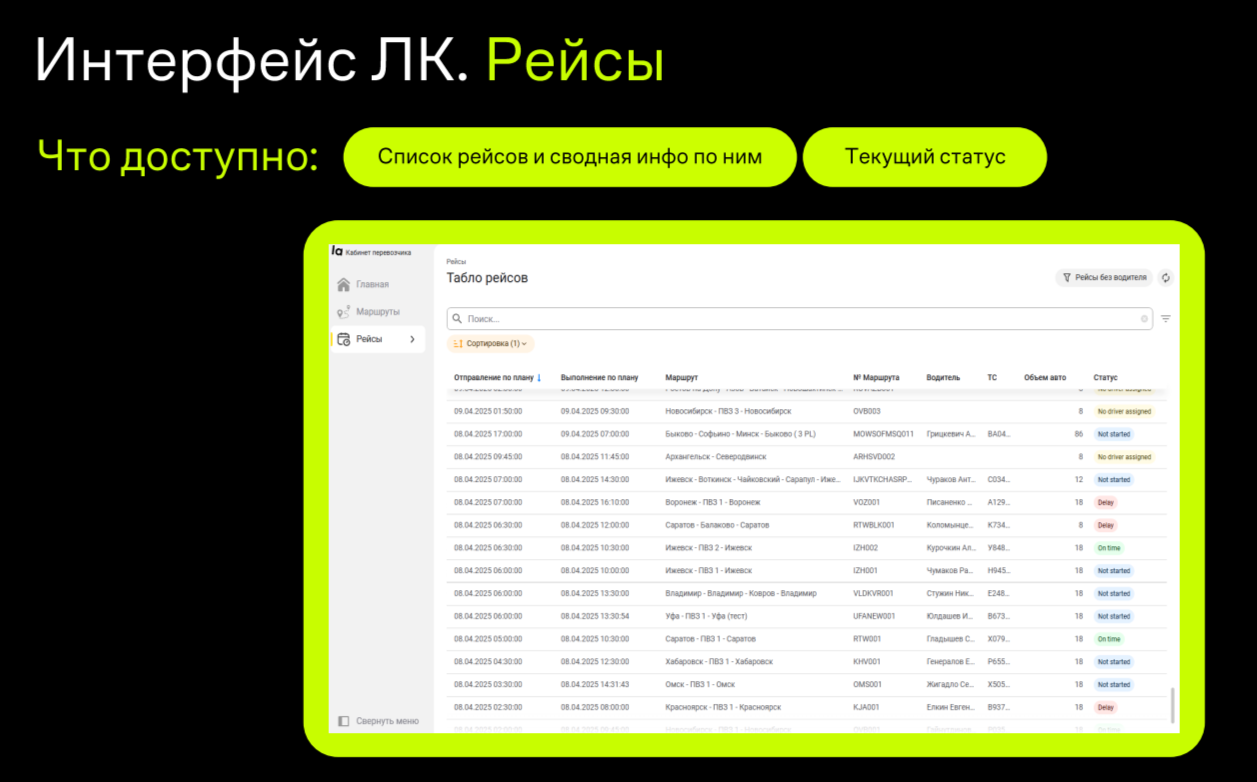 Источник: Lamoda