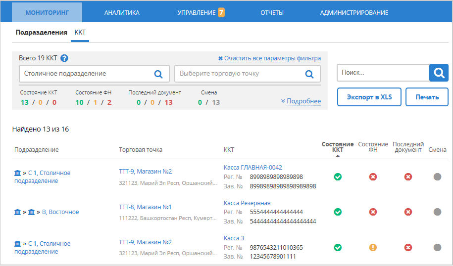 Https org 1 ofd. ОФД личный кабинет. Первый ОФД личный кабинет. Касса ОФД личный кабинет. Отчёт из личного кабинета ОФД.