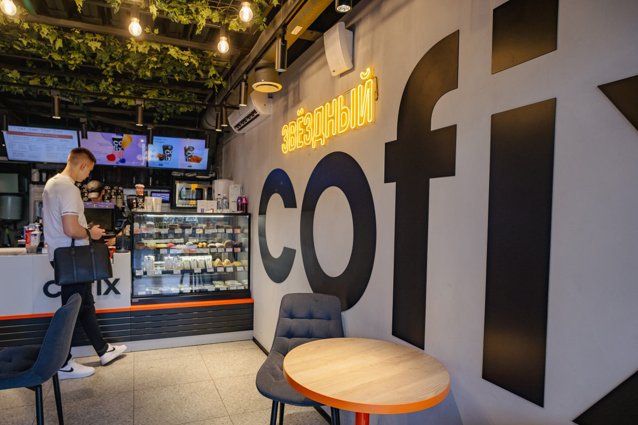 Источник: Cofix