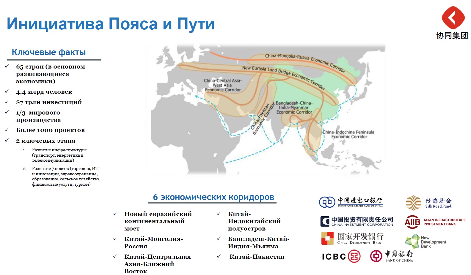 Источник: «Синергия»