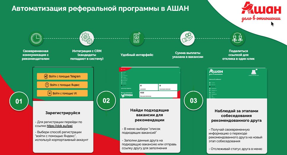 Источник: «Ашан» 