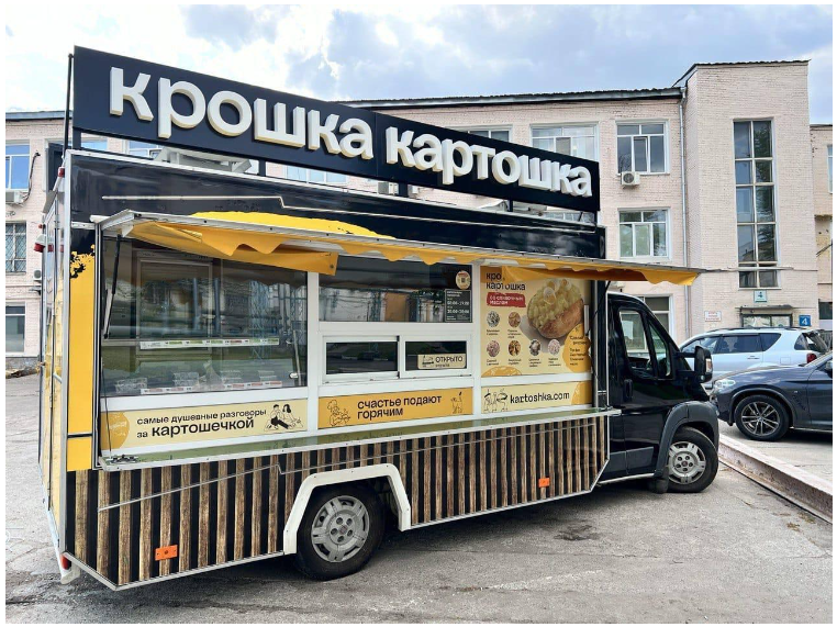 Источник: «Крошка Картошка»
