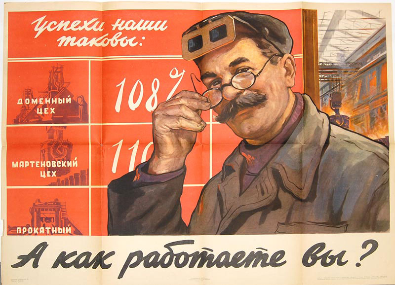 производительность труда производительность труда