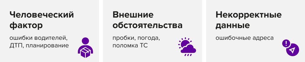 Источник: Relog