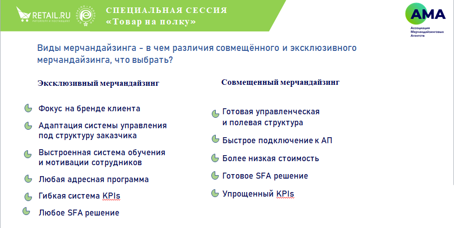 Источник: Ассоциация мерчандайзинговых агентств