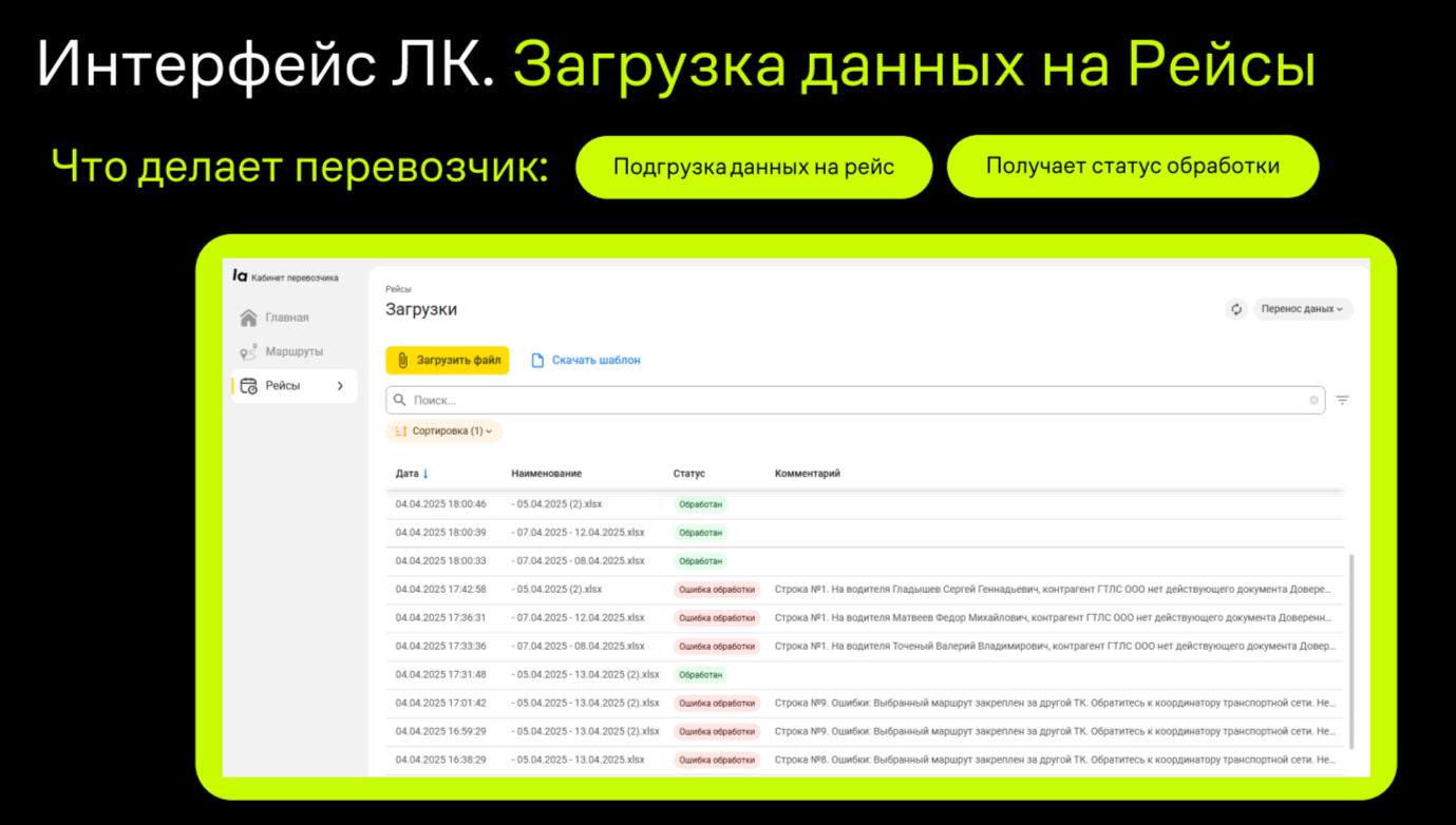 Источник: Lamoda