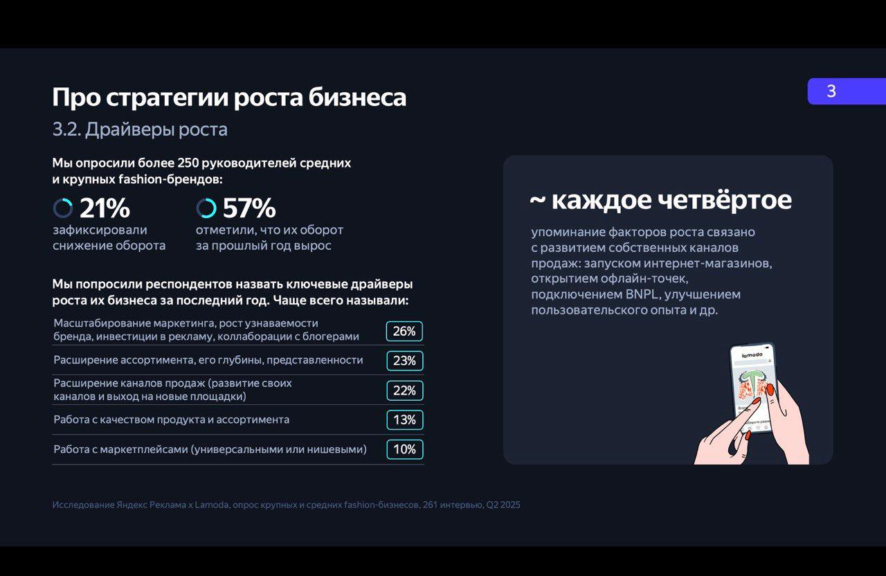 Источник: «Яндекс»