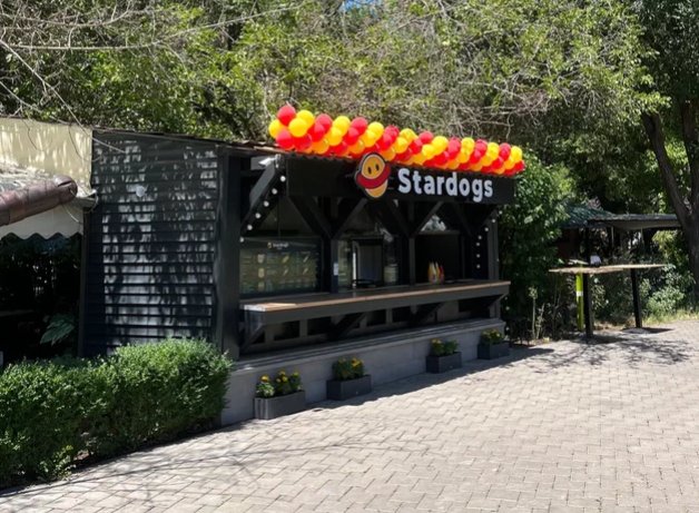 Источник: Stardogs