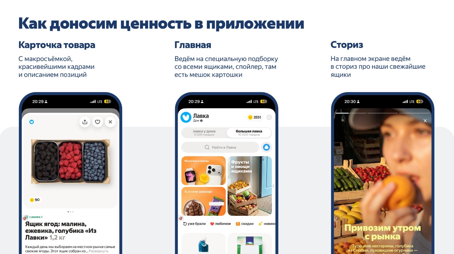 Источник: «Яндекс Лавка»