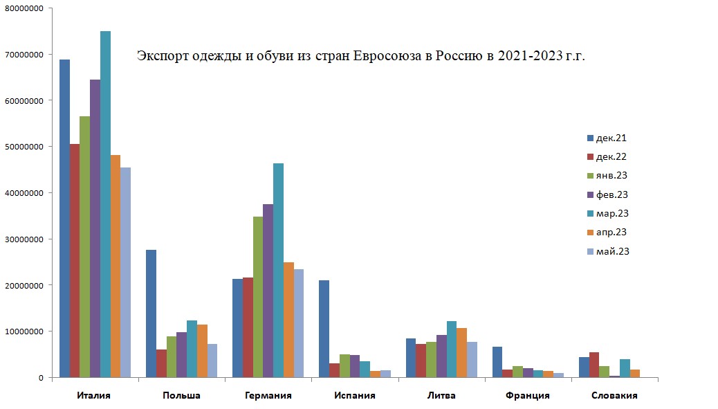 Отсутствие массовых мероприятий и значимых событий: как это оказывает влияние на отрасль моды в нашей стране?