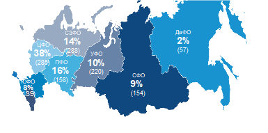 В России на 40% снизились объемы ввода торговых площадей