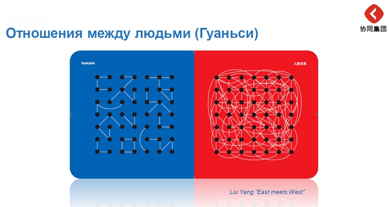 Источник: «Синергия»