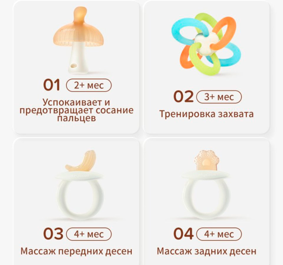 Источник: Thyseed 