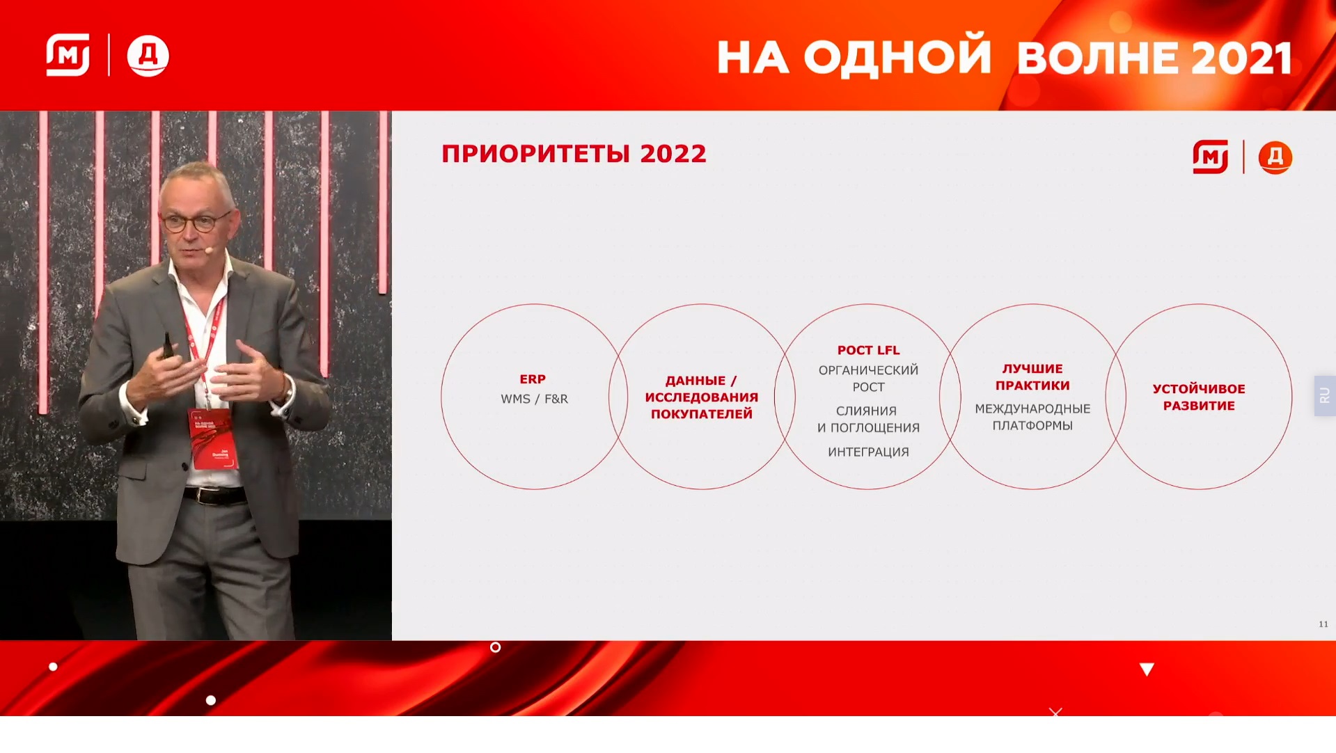 Ян Дюннинг «Магнит» Ян Дюннинг «Магнит»