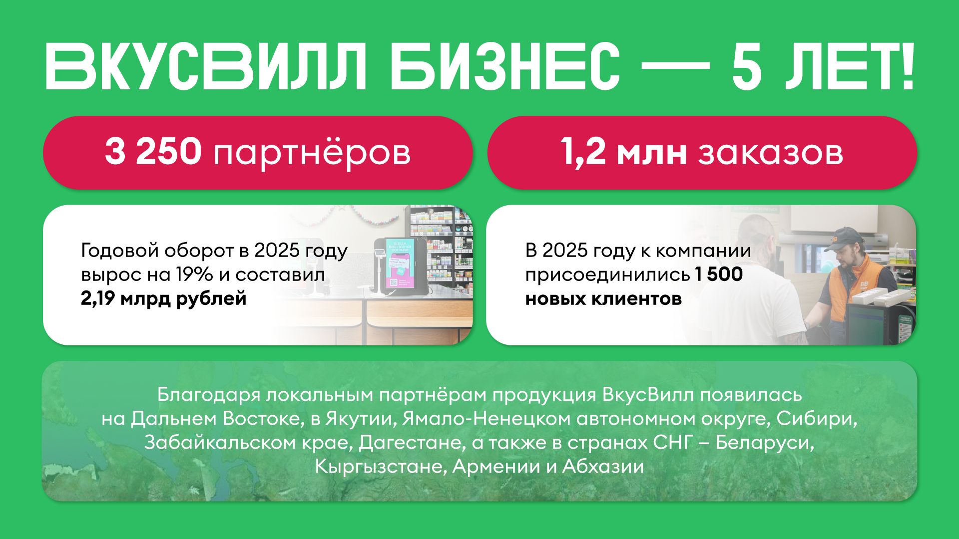 Источник: «ВкусВилл» 