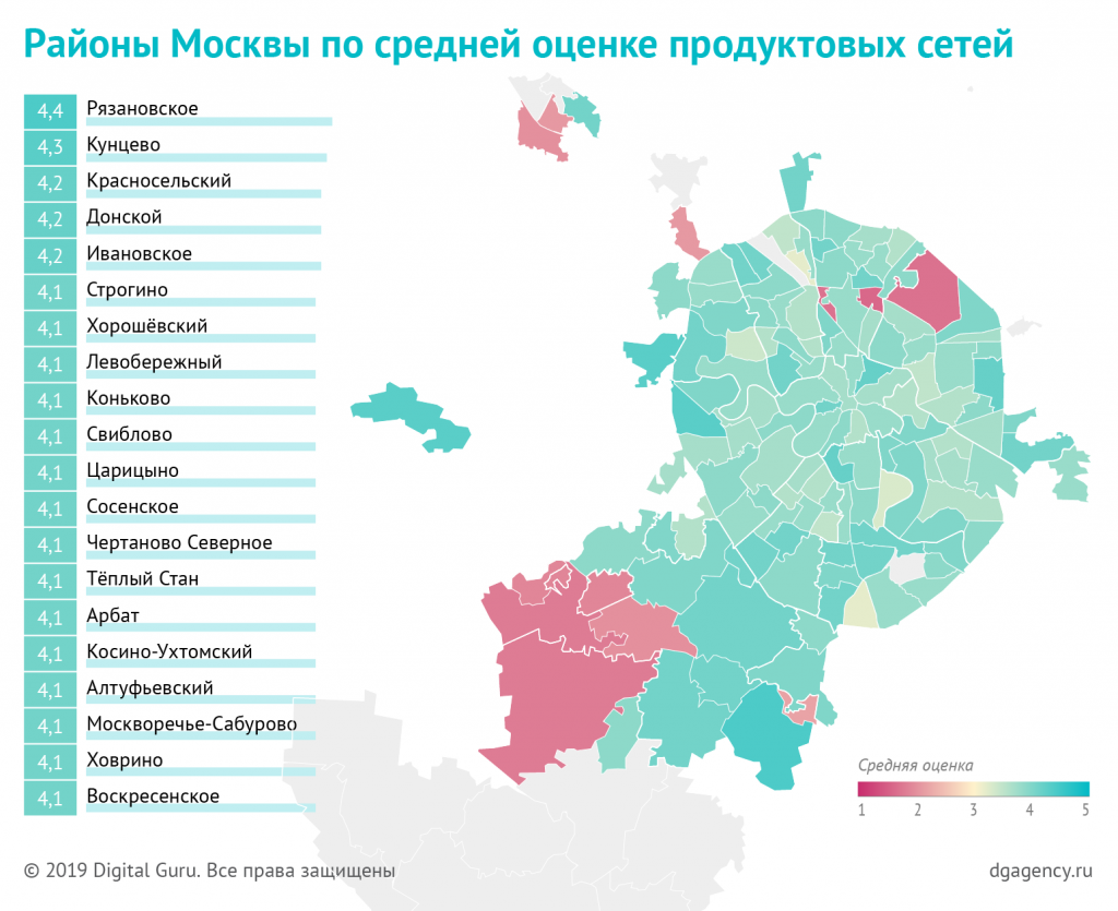 Лучшие районы москвы