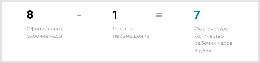 Изображение: «ПоПолочкам»