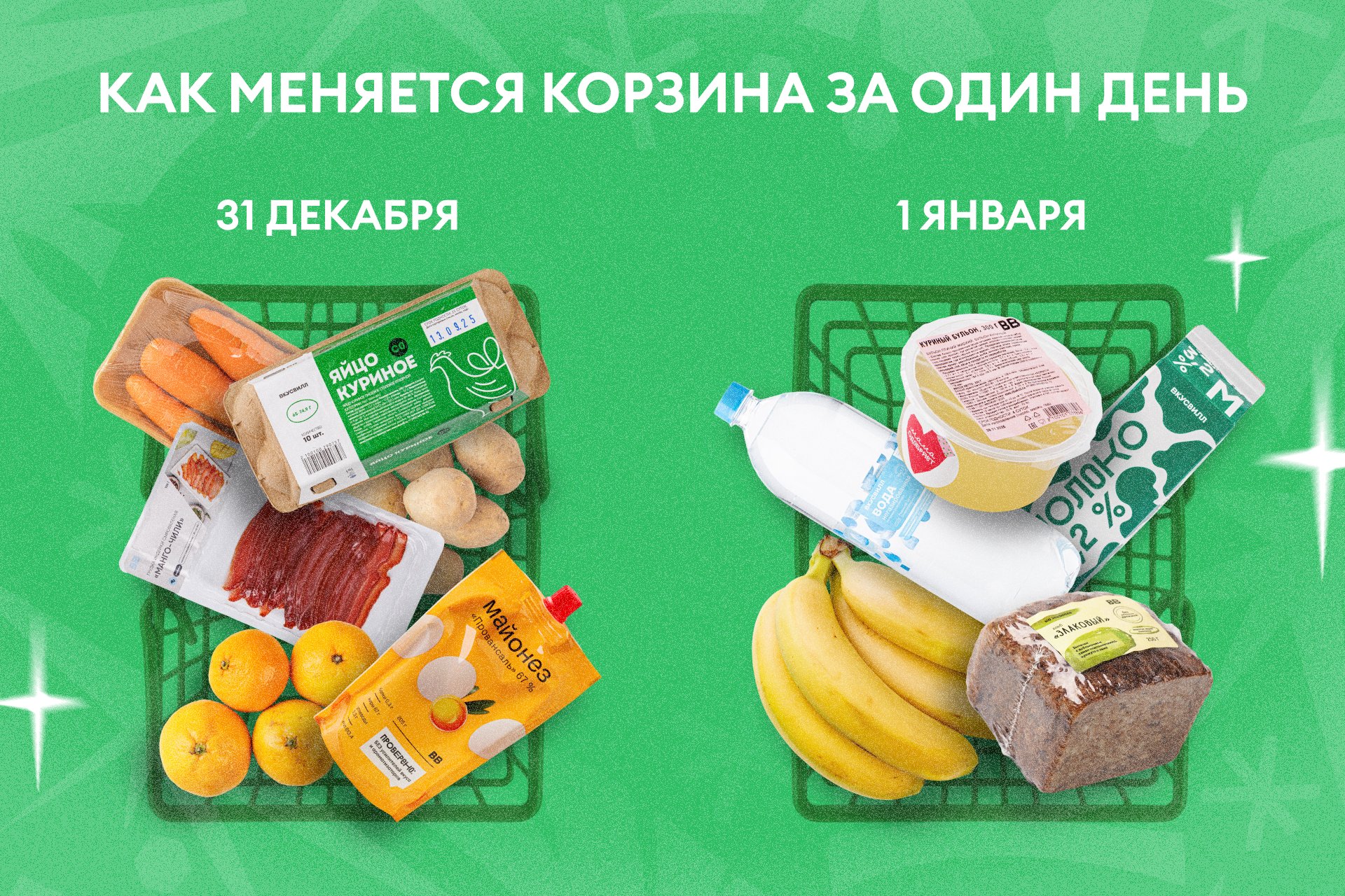 Источник: «ВкусВилл»