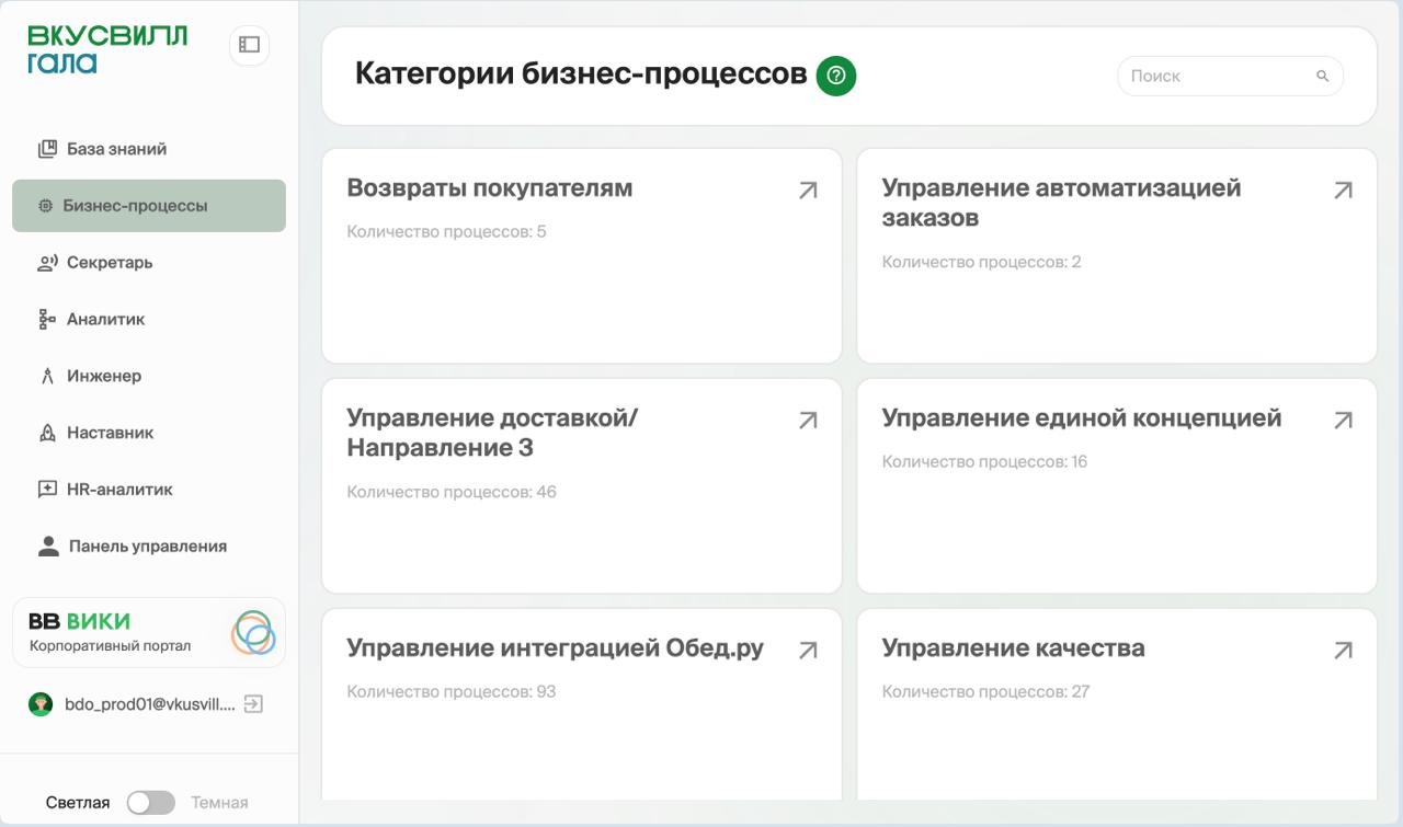 Источник: ВкусВилл Источник: ВкусВилл