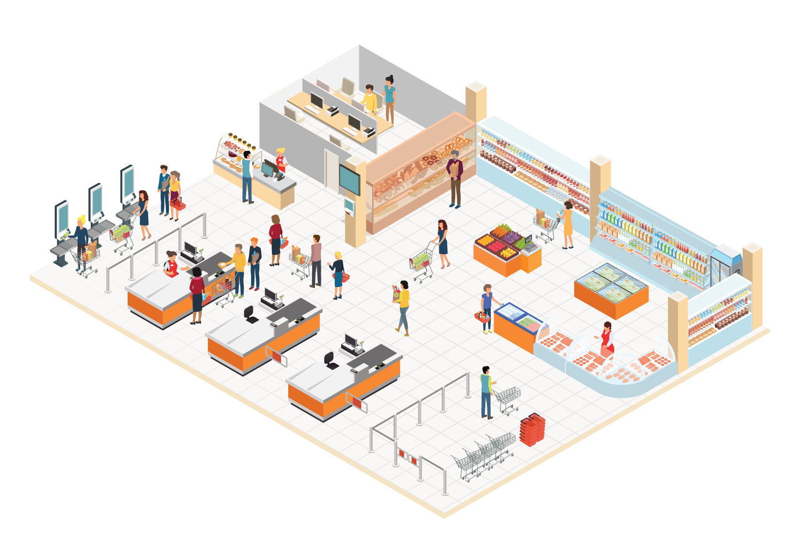 Источник: CSI