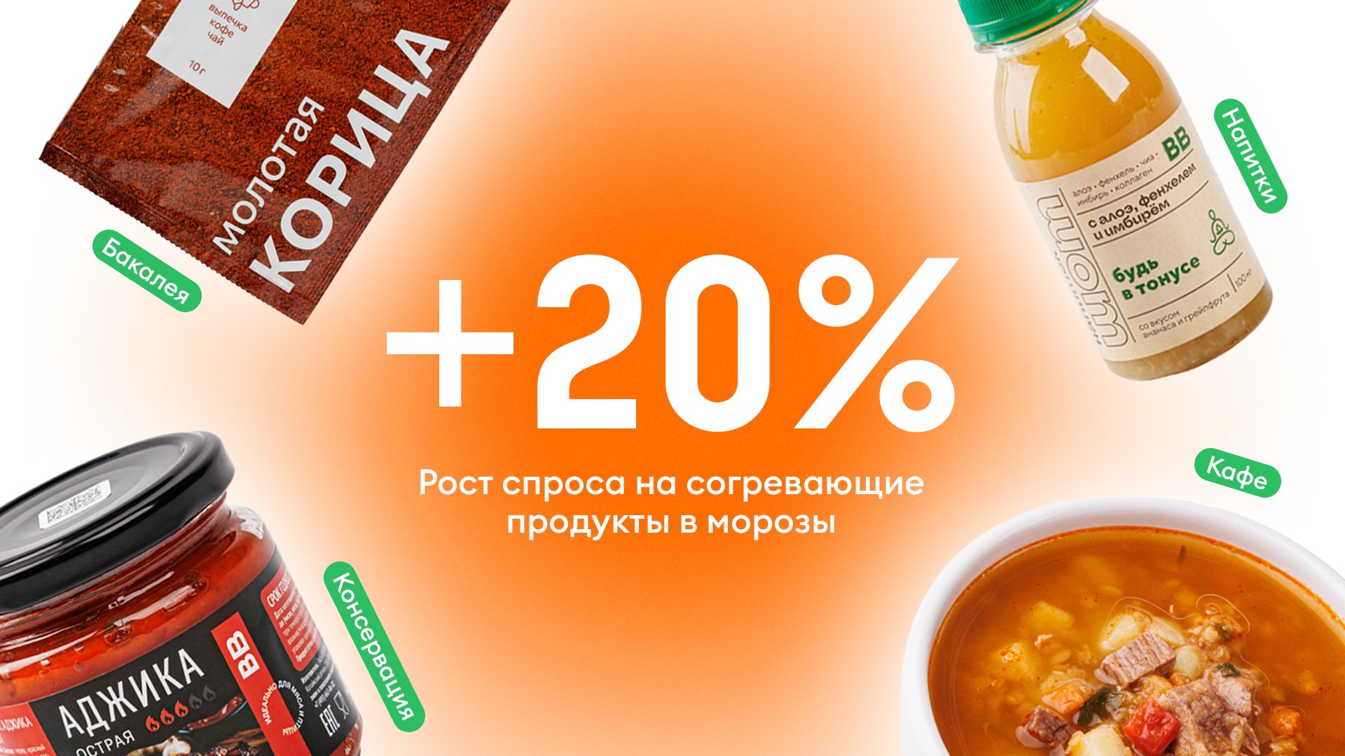 Источник: «ВкусВилл»