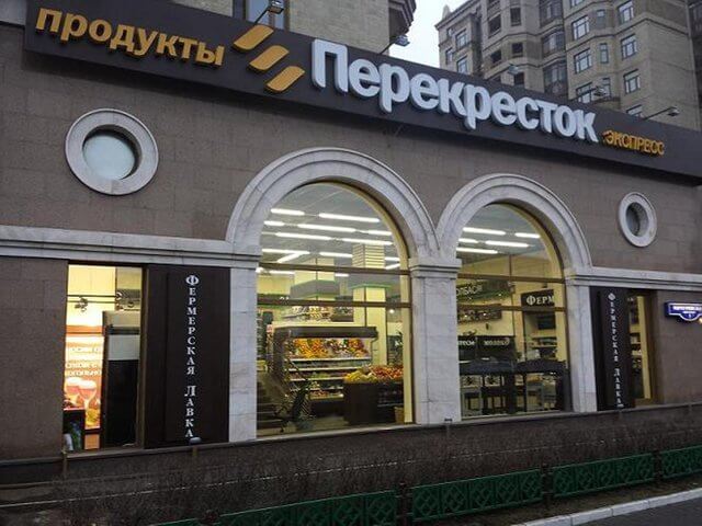 Продуктовый срез: сети Москвы и области