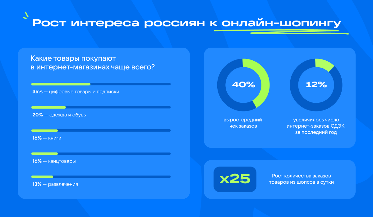 Источник: Mail Источник: Mail