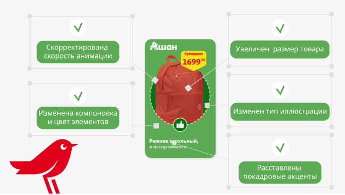 Источник «Ашан» 