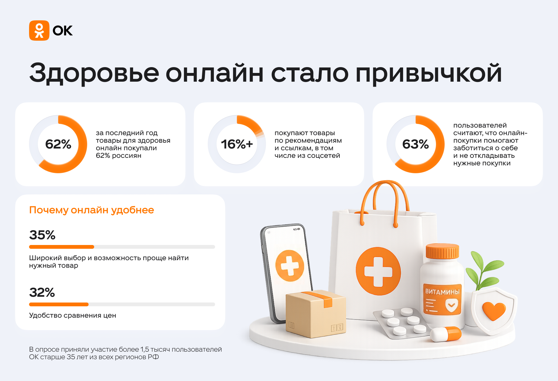 Источник: «Одноклассники» Источник: «Одноклассники»