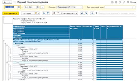 Источник: «Инфософт»