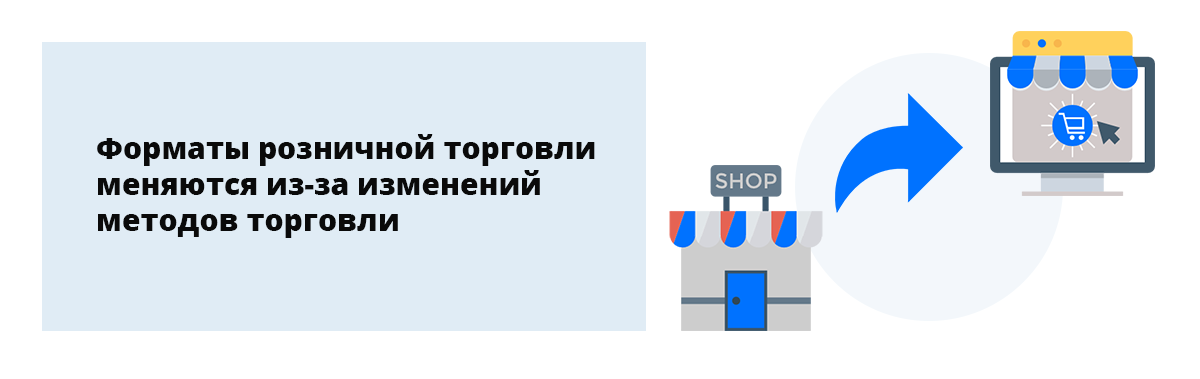 Сеть Магазинов Розничной Торговли Можно Назвать Примером Сеть Магазинов Розничной Торговли Можно Назвать Примером