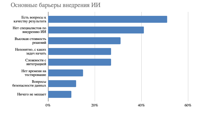 Источник: looksy.tech Источник: looksy.tech