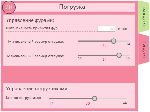 Симулятор склада