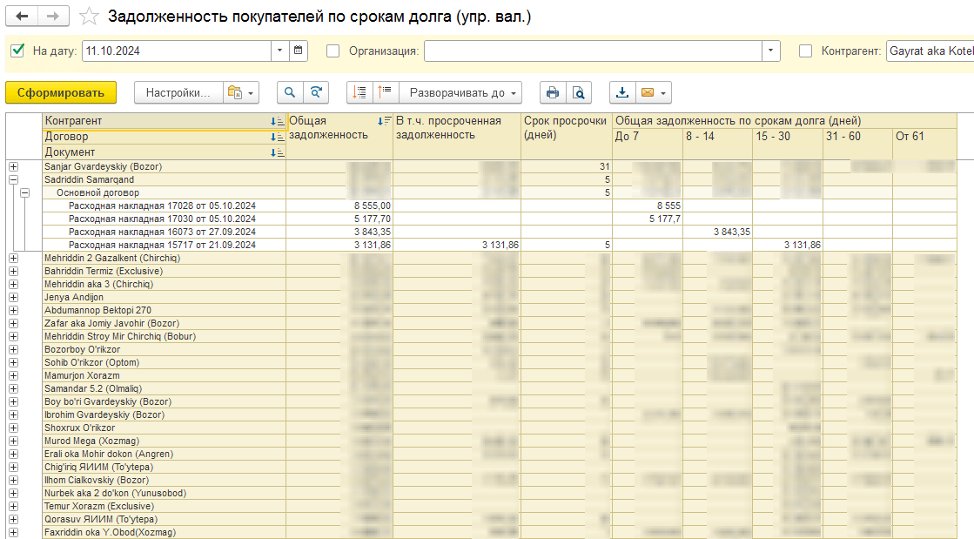 Источник: Onur