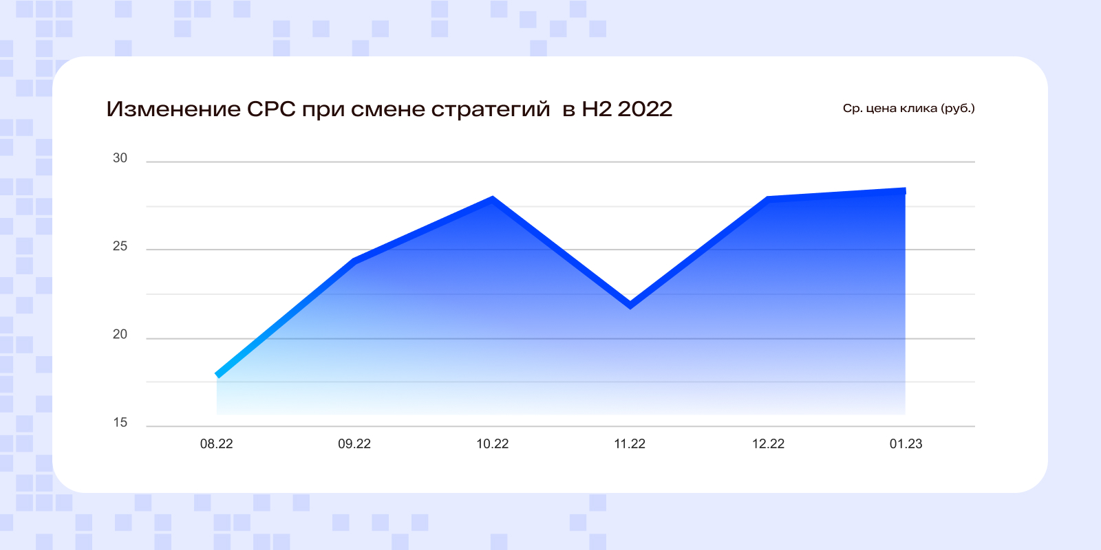 Источник: BetaOnline