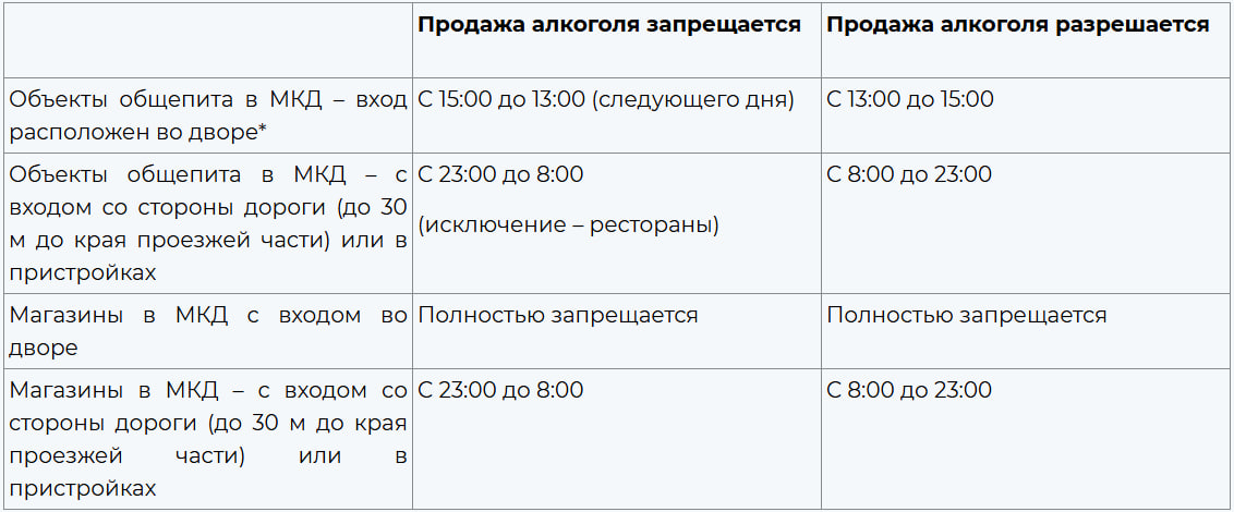 Источник: Мособлдума