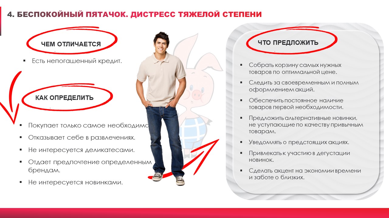 то предложить клиенту Пятачку, Винни-Пуху и Кролику?