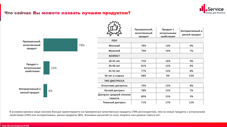 то предложить клиенту Пятачку, Винни-Пуху и Кролику?