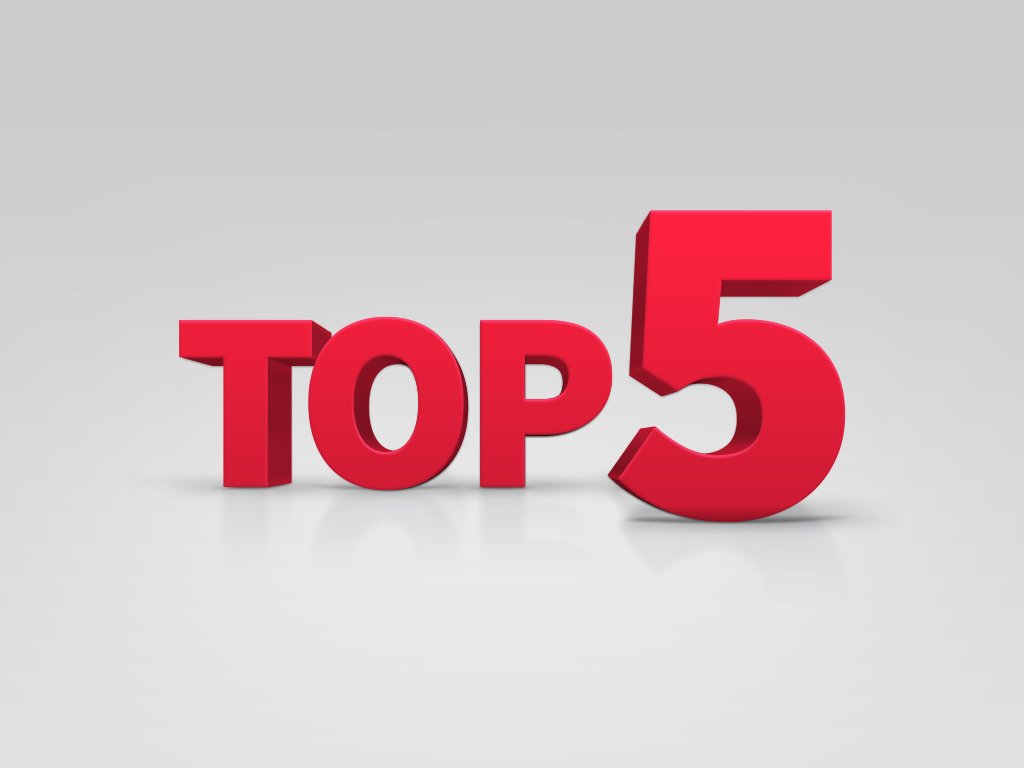 Топ-5 российских ритейлеров | Retail.ru