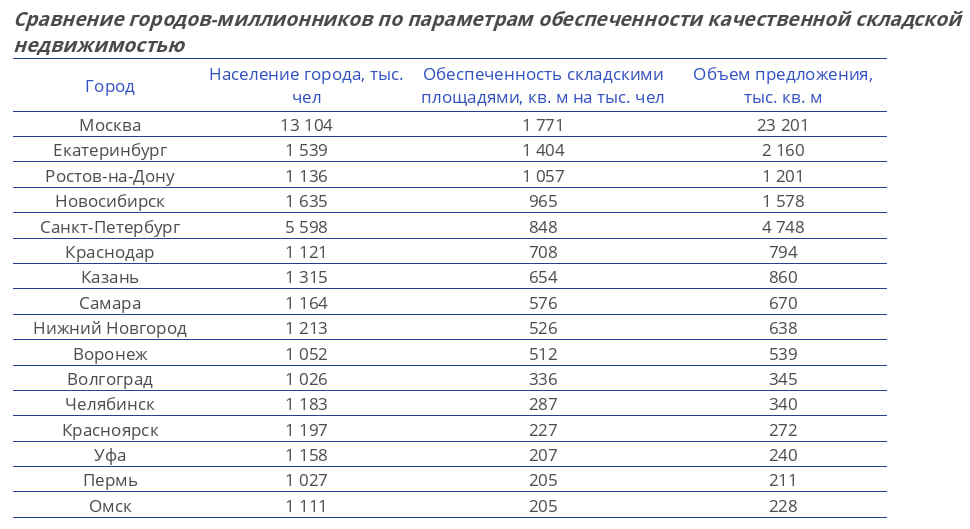 Источник: Nikoliers: 