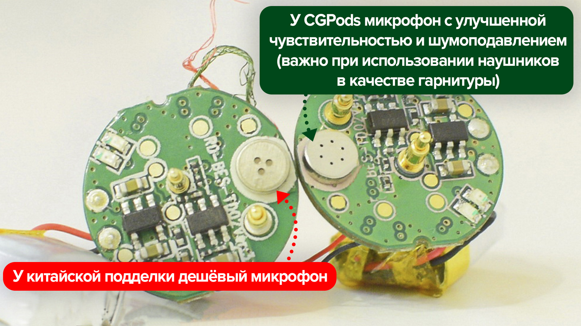 фото: CGPods
