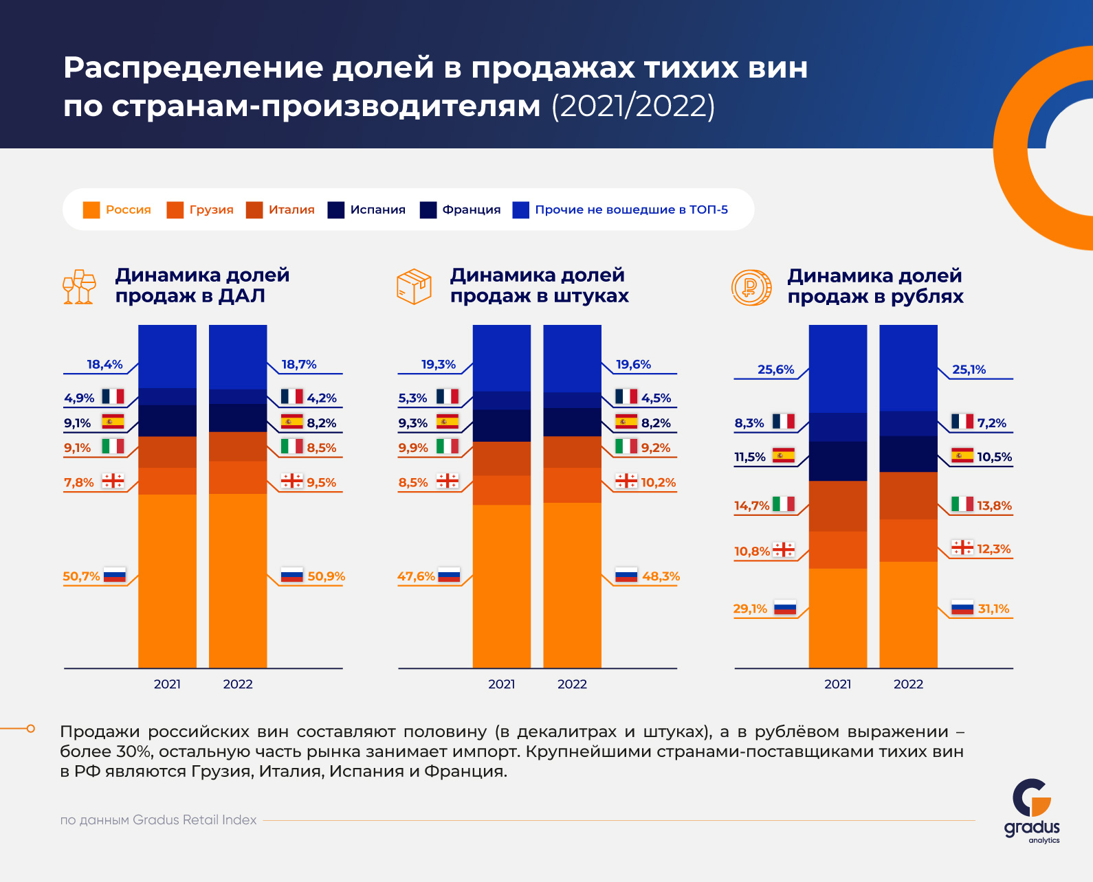 Руководство по выбору и покупке оптом