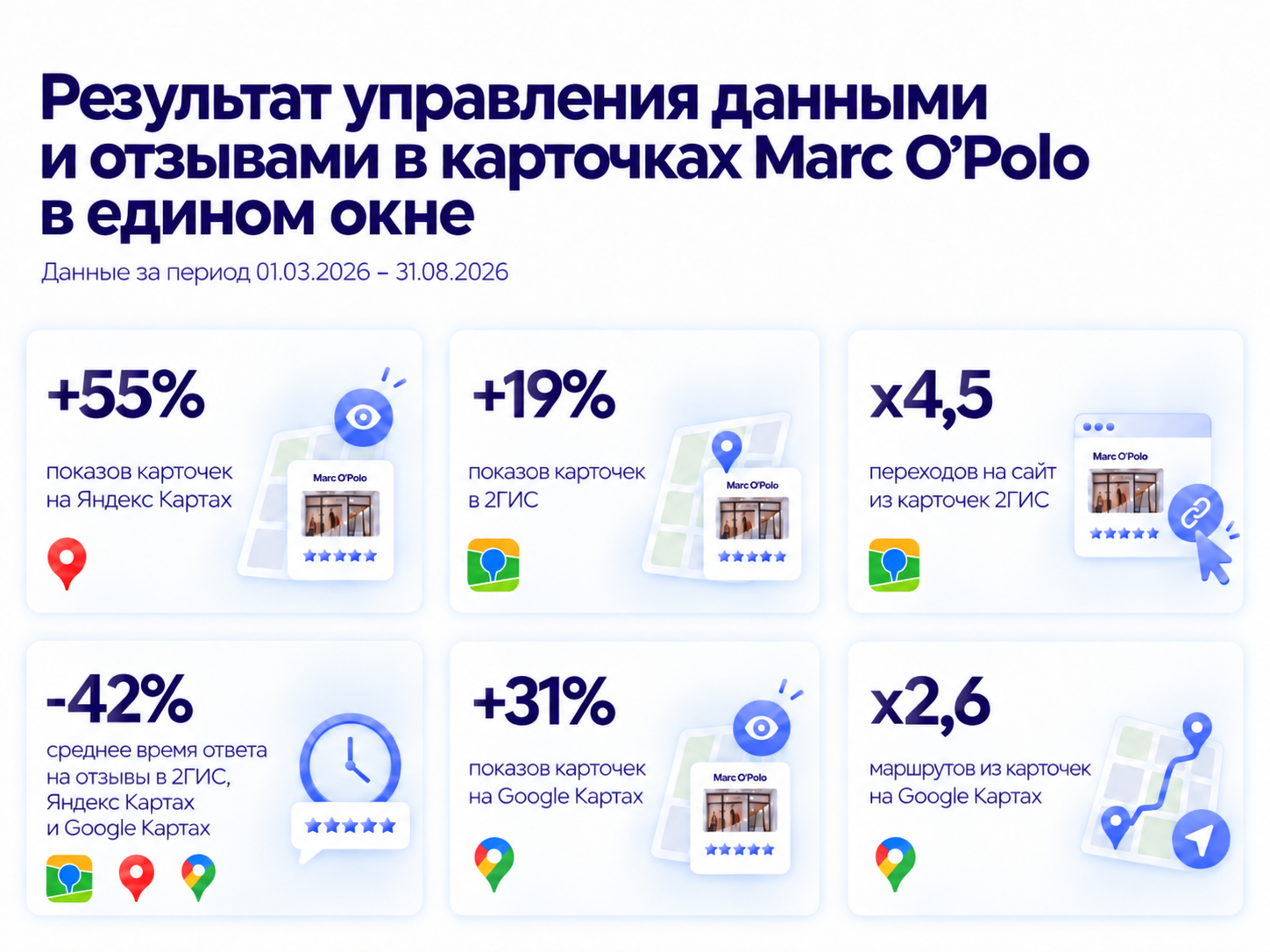 Источник: Marc O’Polo