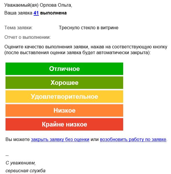 Обратная связь и оценка качества работы Обратная связь и оценка качества работы