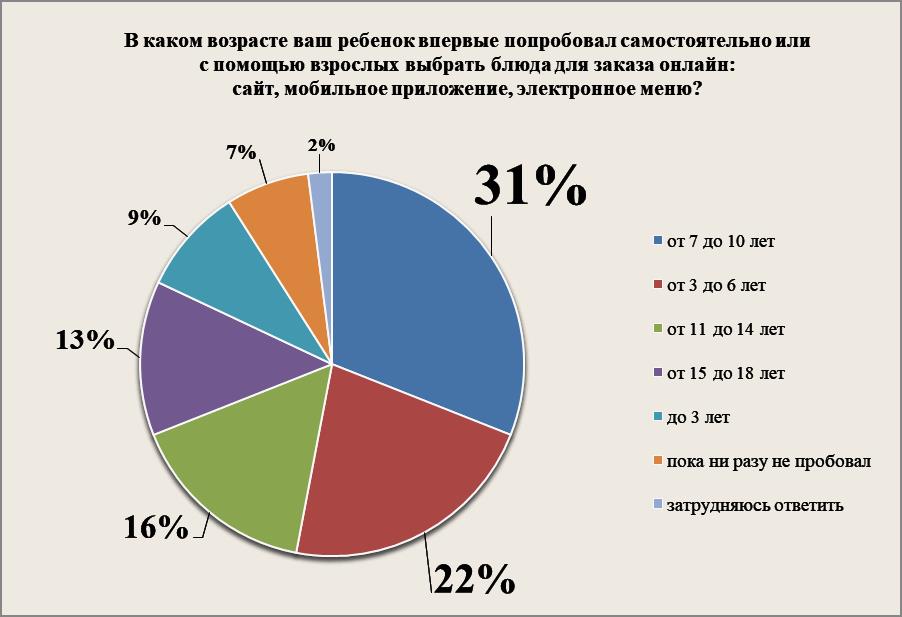 Источник: «Чиббис»