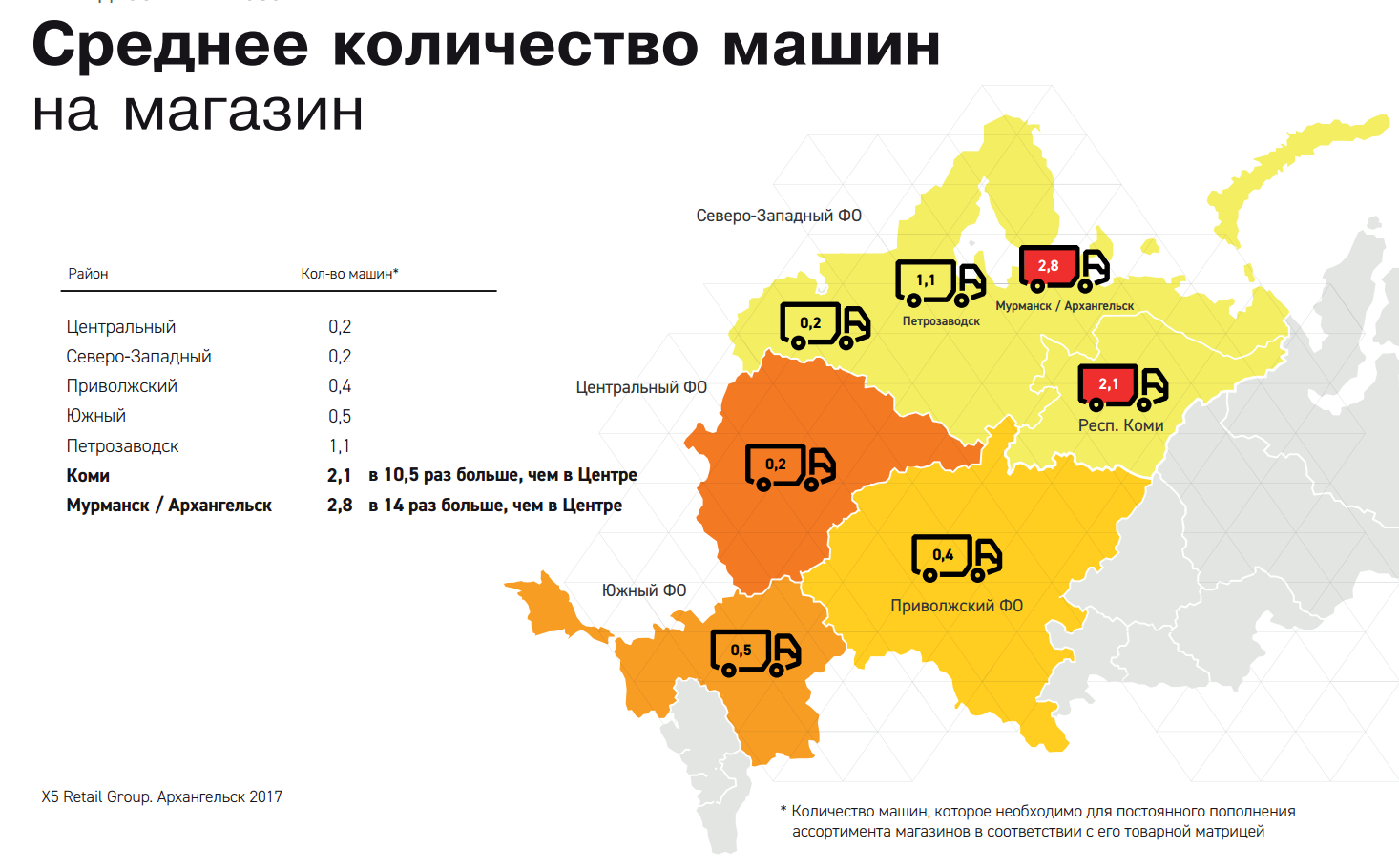 Сколько учеников в северо восточном